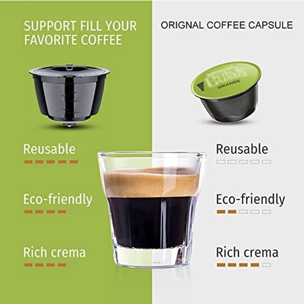3 koffiefiltercapsules, navulbaar herbruikbaar koffiecapsuleapparaat voor Dolce Gusto, Koffie Accessoires, met 1 kunststof lepel en 1 reinigingsborstel
