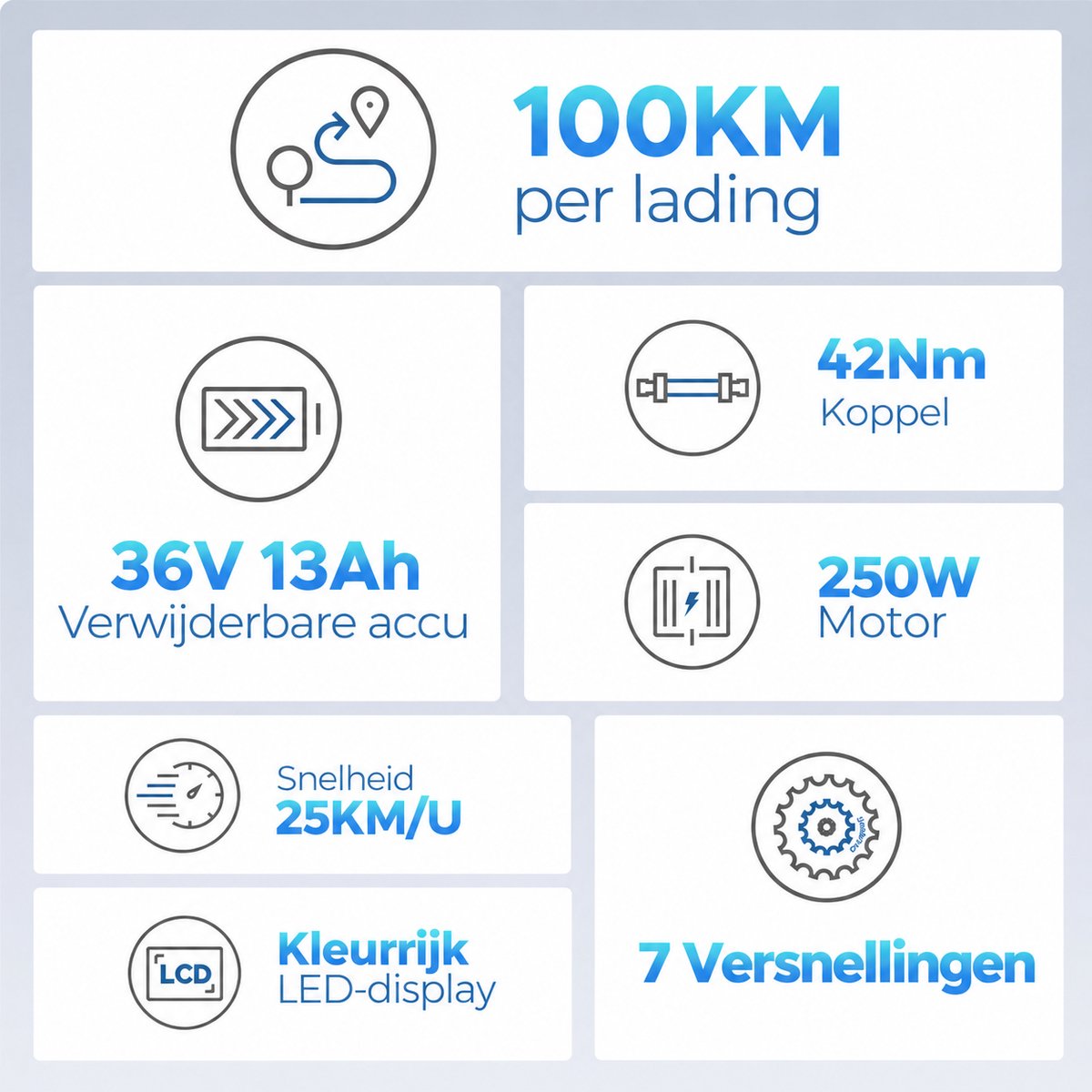 HillMiles MileCity 1 Elektrische fiets, lage instap 44cm, 26 inch stads e-bike voor volwassenen, 25km/u, Shimano 7 versnellingen, 36V13Ah accu, mechanische schijfrem, voorvorkvering, Blauw thumbnail 6
