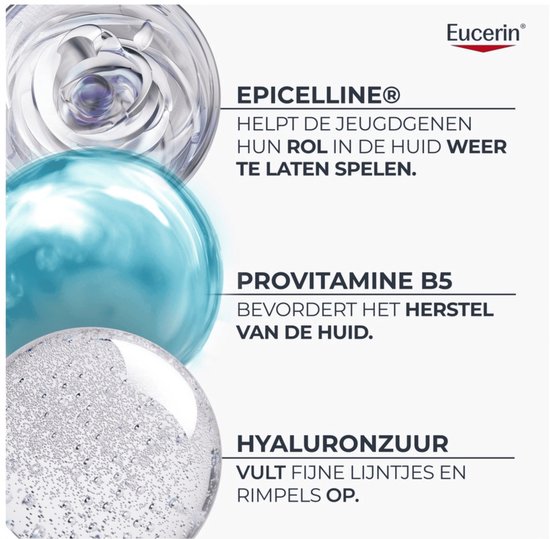 Abstracte illustratie met textuur van de huid en drie grote, doorzichtige bollen met daarin Eucerin-ingrediënten. Tekst over 'EPICELLINE', 'PROVITAMINE B5', 'HYALURONZUUR'.