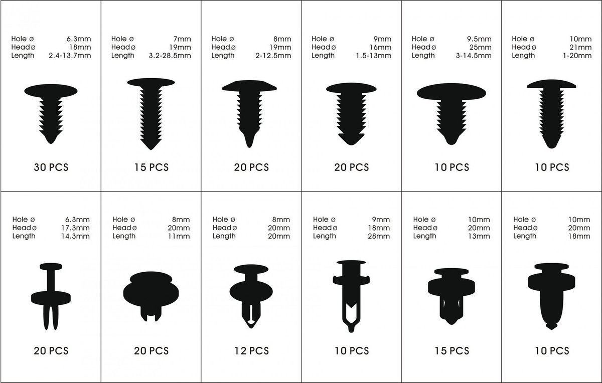 HBM 192-delige Assortiment Bekleding Clips voor Gereedschapswand