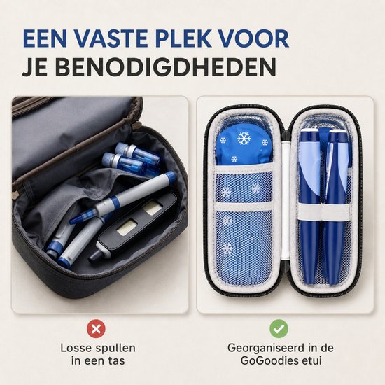 GoGoodies® Insuline koeltas incl. icepack – Diabetes Tas Medische Etui – Koeltasje Voor Op Reis - Waterafstotend 21 x 7 x 3cm van GoGoodies — afbeelding 4