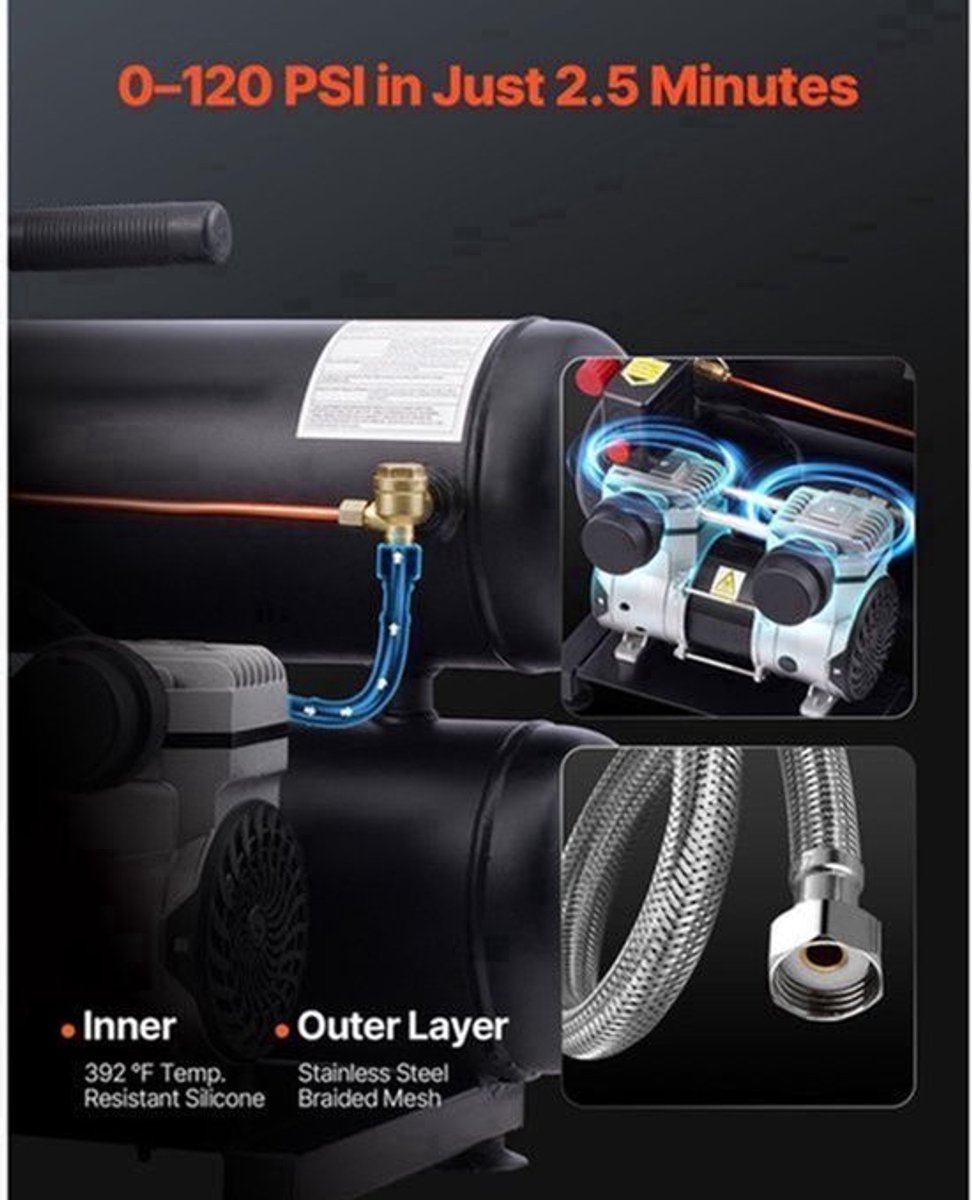 Luchtcompressor – Compressor – Bandenpomp – Pneumatisch Gereedschap – Olievrij – 4.6 Gallon Tank – 650W Motor – Stil 80 dB