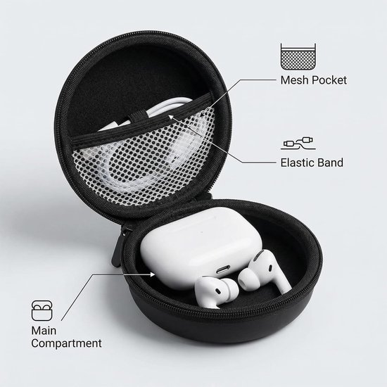 Set van 2 multifunctionele ritszakjes, 1 ronde mesh tas (8 x 8 x 3,5 cm) & 1 vierkant zakje (8,5 x 8,5 x 3,5 cm), schokbestendige opberghoesjes voor oortelefoons, kabels, USB-drives en kleine — afbeelding 2