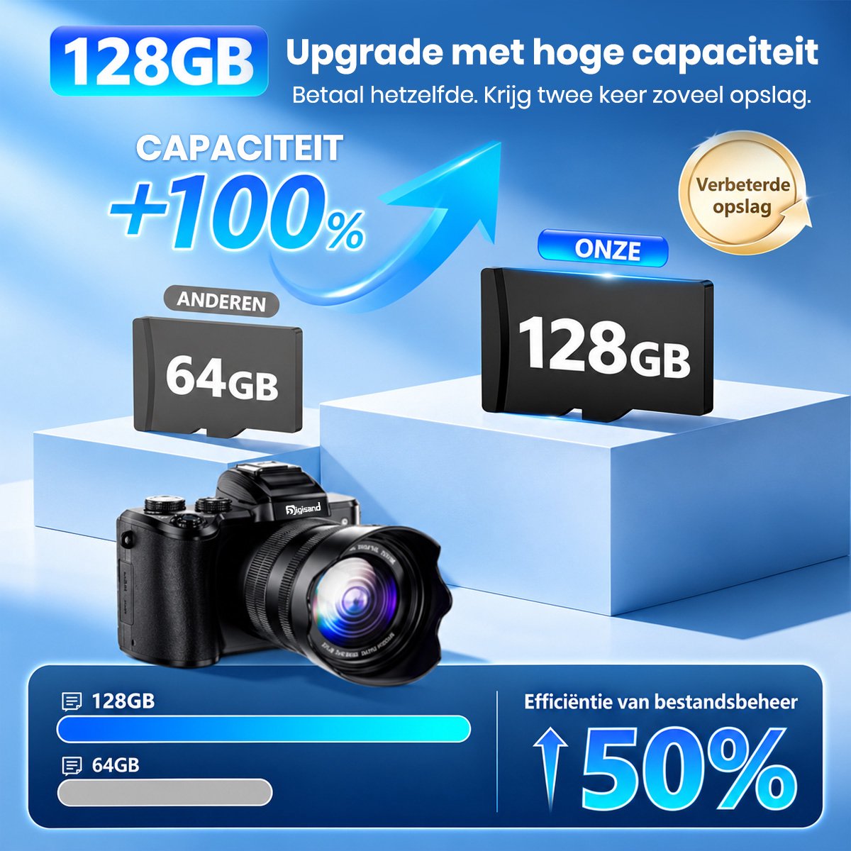 Digisand Digitale Camera 8K met WiFi– 88MP – Dubbele Lens Fotocamera – 3.2" IPS Touchscreen – Compact Camera met 16x Digitale Zoom – Vlog Camera vor Autofocus – EIS – Inclusief 128GB SD Kaart thumbnail 6