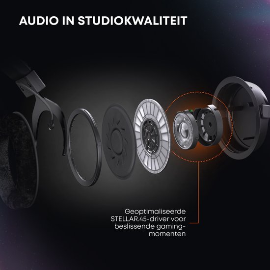 Exploded view van de Beyerdynamic MMX 330 PRO driver, met geoptimaliseerde STELLAR.45 drivers.