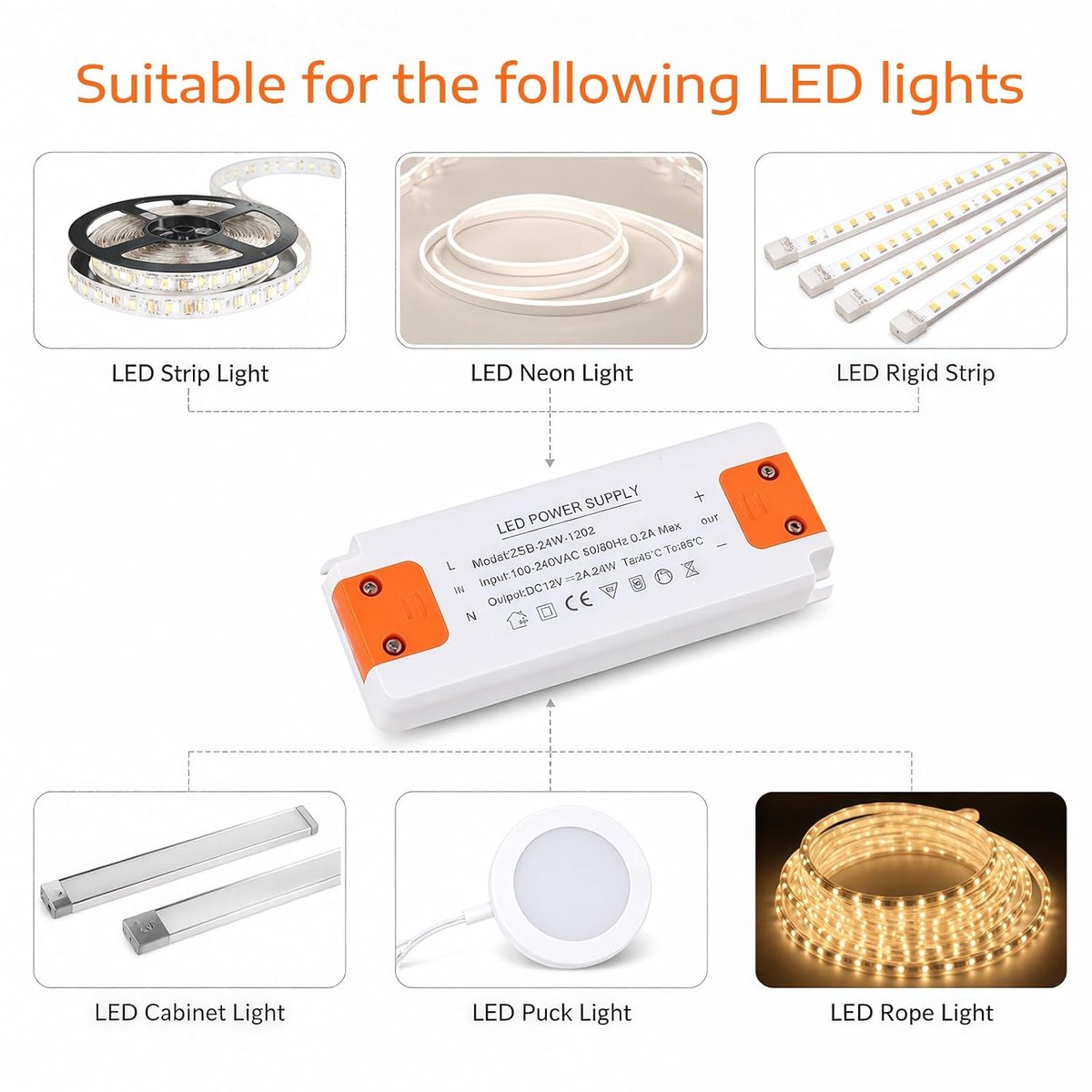 220 V, 12 V, led, stroomvoorziening 24 W, 2 A, AC DC 100-240 V driver voor G4, GU5.3, MR11, MR16, constante spanningsomvormer voor lampen, thuis- en professionele verlichting