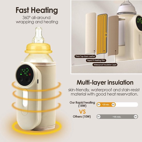 Draagbare Flessenwarmer Draadloos - 8000mAh Oplaadbare Flessenwarmer met 6 Temperatuurstanden - Slimme Flessenwarmer voor Onderweg en Nachtvoeding - Ideaal voor op Reis - Wit — afbeelding 5