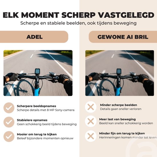 ADEL Smart Bril met Foto, Video & AI Translator - Slimme Glasses met WiFi & App - Spycam / Verborgen Spy Mini Camera - Incl. NL Handleiding — afbeelding 5