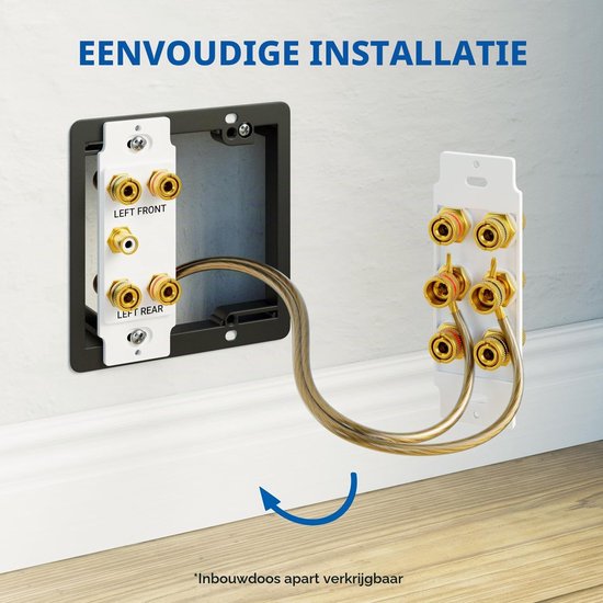 Multimedia Luidspreker Boxen Wandcontactdoos Aansluitdoos Wandplaat met Banaanstekkerbussen voor 5.1 Surround Sound Systeem en Subwoofer Home Cinema — afbeelding 2