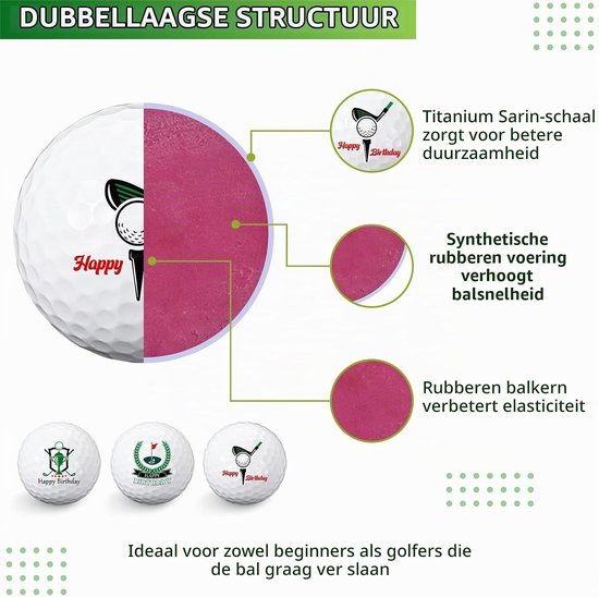 3-delige Golfballen Cadeauset voor Verjaardag - Grappige Golfballen voor Golfers, Mannen en Vader — afbeelding 5