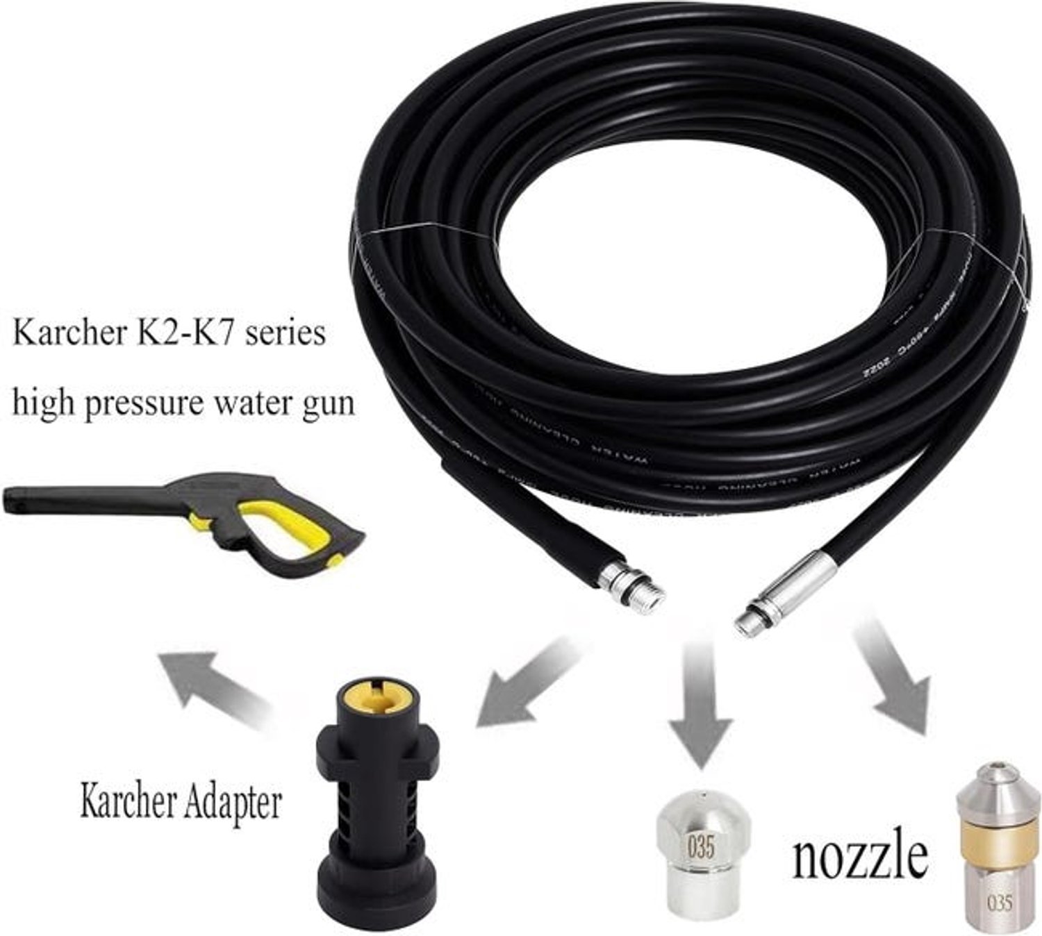Geschikt voor Karcher K2 - K3 - K4 - K5 - K6 - K7 - hogedrukreiniger 180Bar - rioolontstopper 20m - flexibele ontstoppingsveer - afvoerontstopper - buisontstopper - rioolreiniging - verstopping verwijderen – foto 5