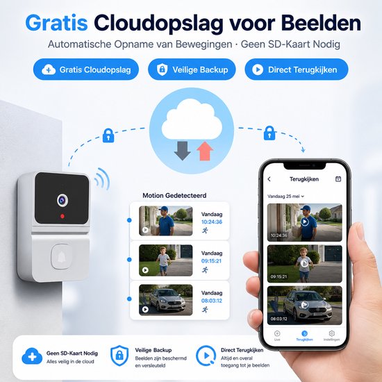 Slimme wifi-videodeurbel met camera, 2-weg audio en gong - Wit — afbeelding 4