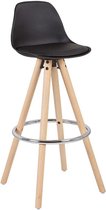 Kamyra® Industriële Lederen Barkruk - Barstoelen met Rugleuning - Zithoogte 75 cm – Massief Hout - Zwart 38.5 x 33 cm