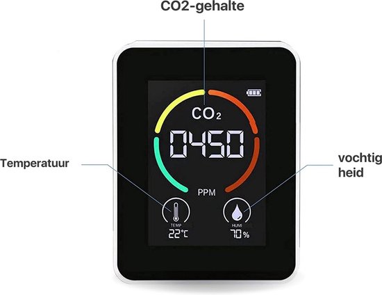 Compteur CO2 - Qualité de l'air - Dioxyde de carbone - Thermomètre - Hygromètre - Température - Humidité - Avec alarme - Plastique - noir