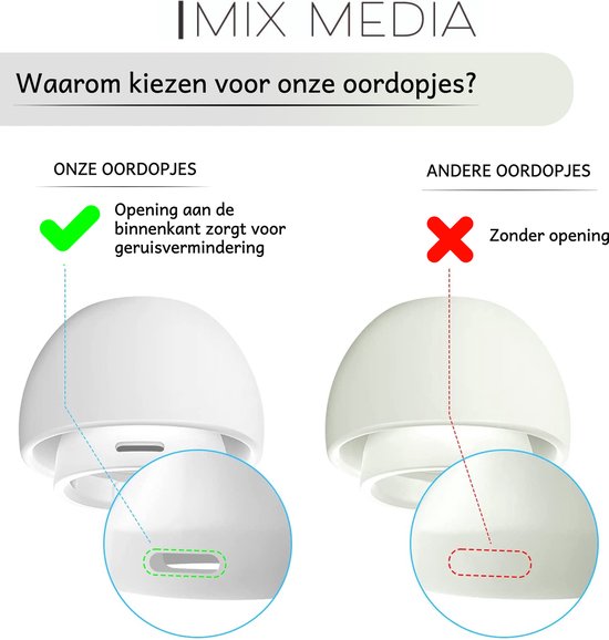 Embouts pour Apple Airpods Pro - Embouts Airpods Pro - Embouts de remplacement Airpods Pro - 5 paires d'embouts pour Airpods Pro - Petit / Zwart