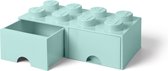 LEGO Brick 8 Opbergbox met 2 lades - aqua blauw - 9.2 L - 50x25x18cm - Kunststof