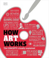 DK How Stuff Works - How Art Works