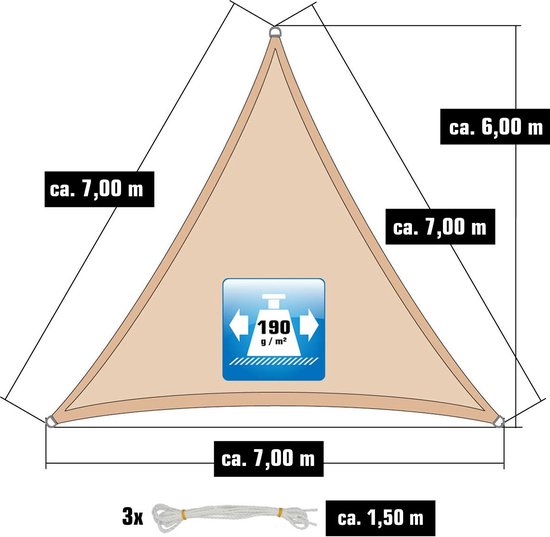 Preisvergleich für AMANKA Sonnensegel Sonnensegel Quadratisch UPF50