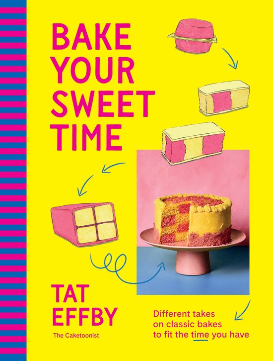 Gele en roze cakeblokken, een macaron en een taart op een roze schaal met de tekst BAKE YOUR SWEET TIME.
