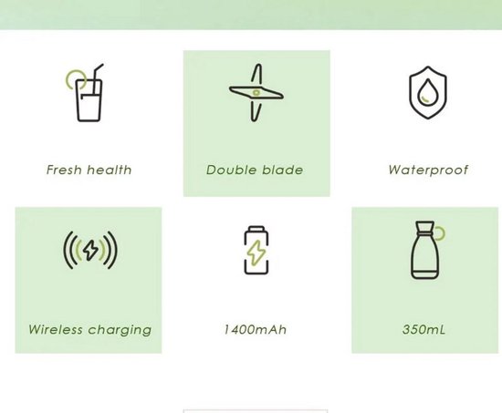 Draadloos Oplaadbare 4 Messen Elektrische Juicer Mini Draagbare Blender Fruitmixers Multifunctionele Fruit Groente Sap maker Machine van Merkloos — afbeelding 3