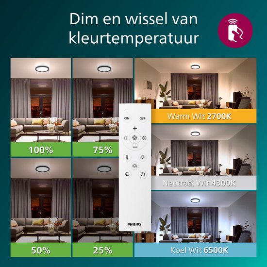 Philips