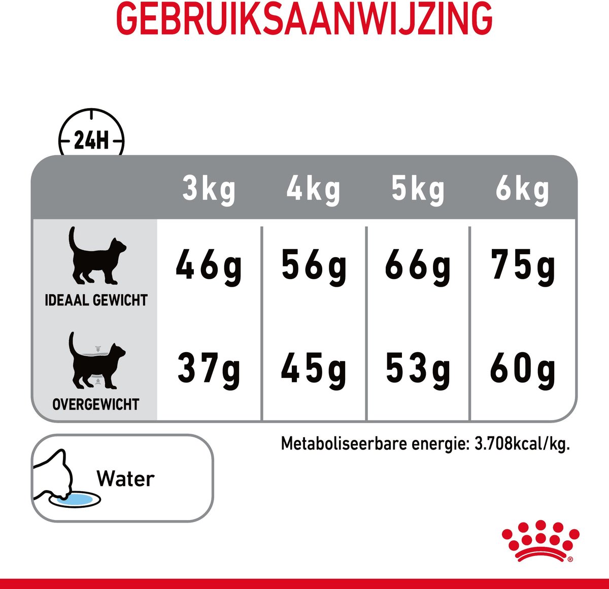 Royal Canin Dental Care - Kattenvoer - 3.5 kg thumbnail 3