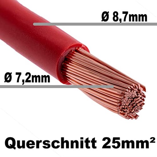 FLRY-B kabel 0,75mm2 - voertuigkabel - 100 meter op rol Kleur Blauw
