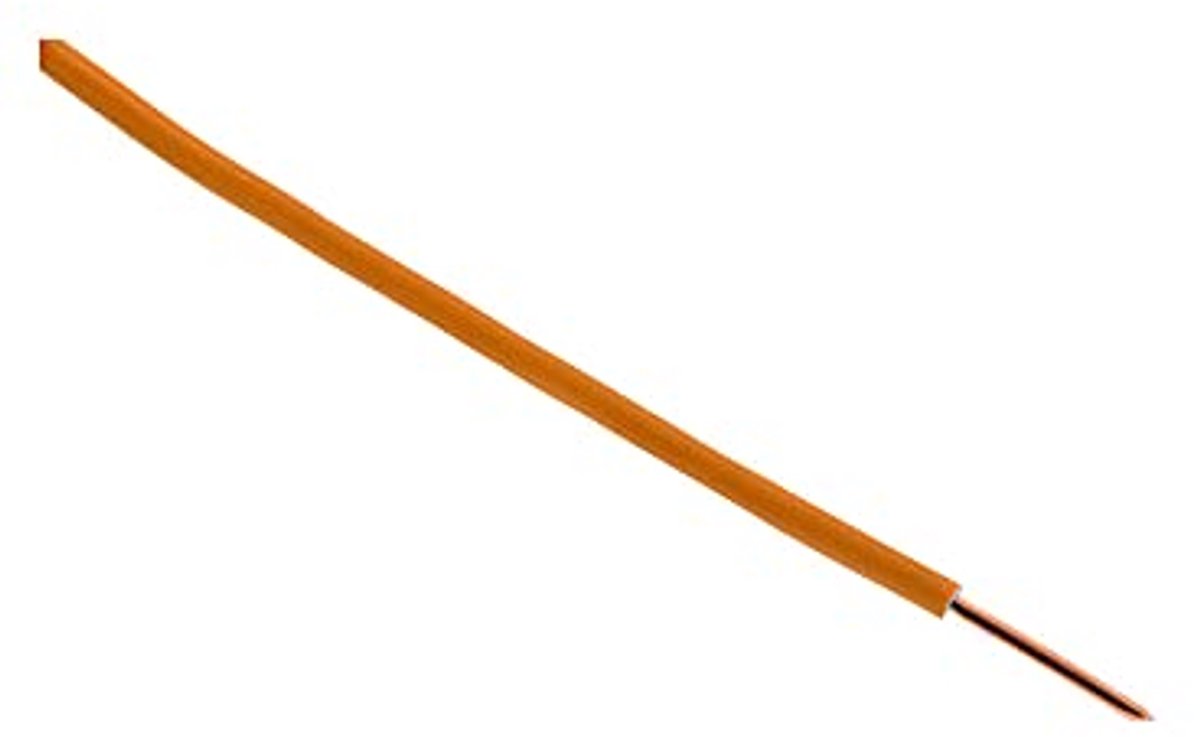 Dubbelstopcontact 2x16A - Wit voor Thuisgebruik