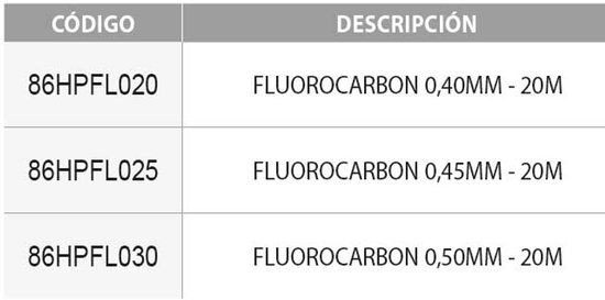 Prowess Elitech Flurocarbon 20 M Wit 0.450 mm — afbeelding 2