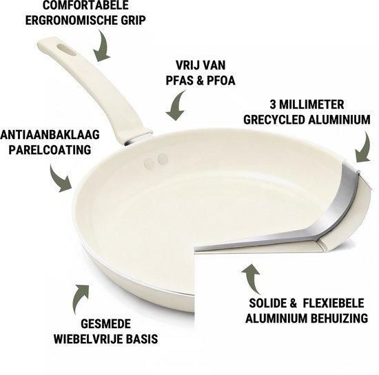 COOCK 22-Delige Pannenset Inductie - Speciale Anti-Aanbak Coating - Ergonomische Koudgrepen - Gerecycled Aluminium - koekenpannenset - kookpottenset - Wit - Inclusief Onderzetters en E-book