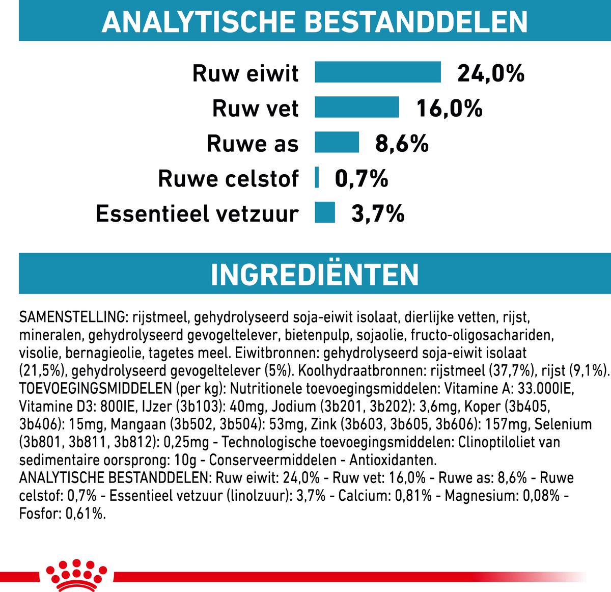 Royal Canin Veterinary Diet - Droog Hondenvoer - Hypoallergenic Small Dog - Dieetvoeding - 3,5kg thumbnail 4
