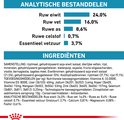 Overzicht van analytische bestanddelen en ingrediënten van Royal Canin Veterinary Hypoallergenic Small Dogs.