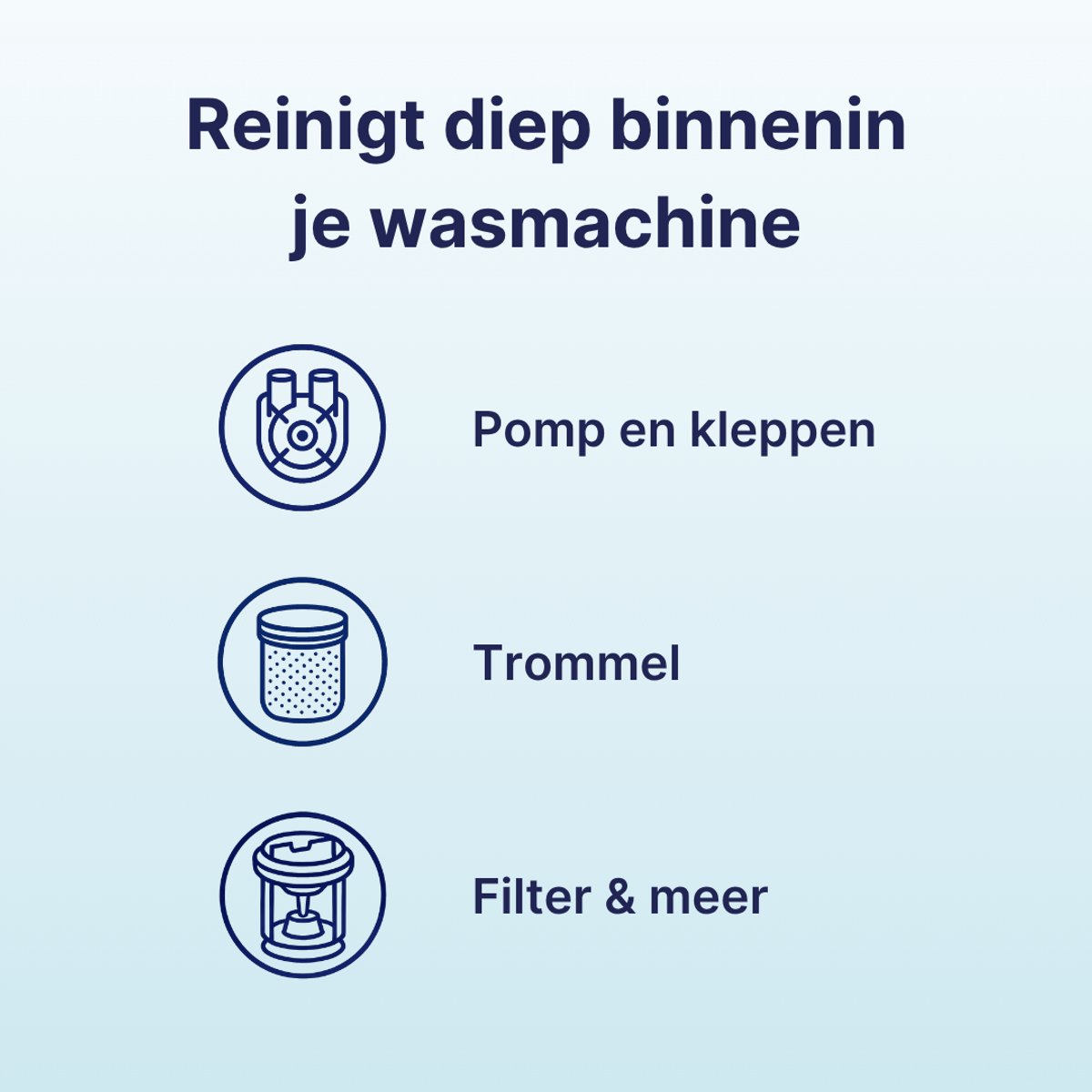 Pure Laundry Club Wasmachine Reiniger Tabletten - Jaarvoorraad (12 Stuks) - Voor Stinkende Wasmachines - Verwijdert Muffe Geurtjes, Kalk & Vetluis - 100% Plasticvrij — afbeelding 3