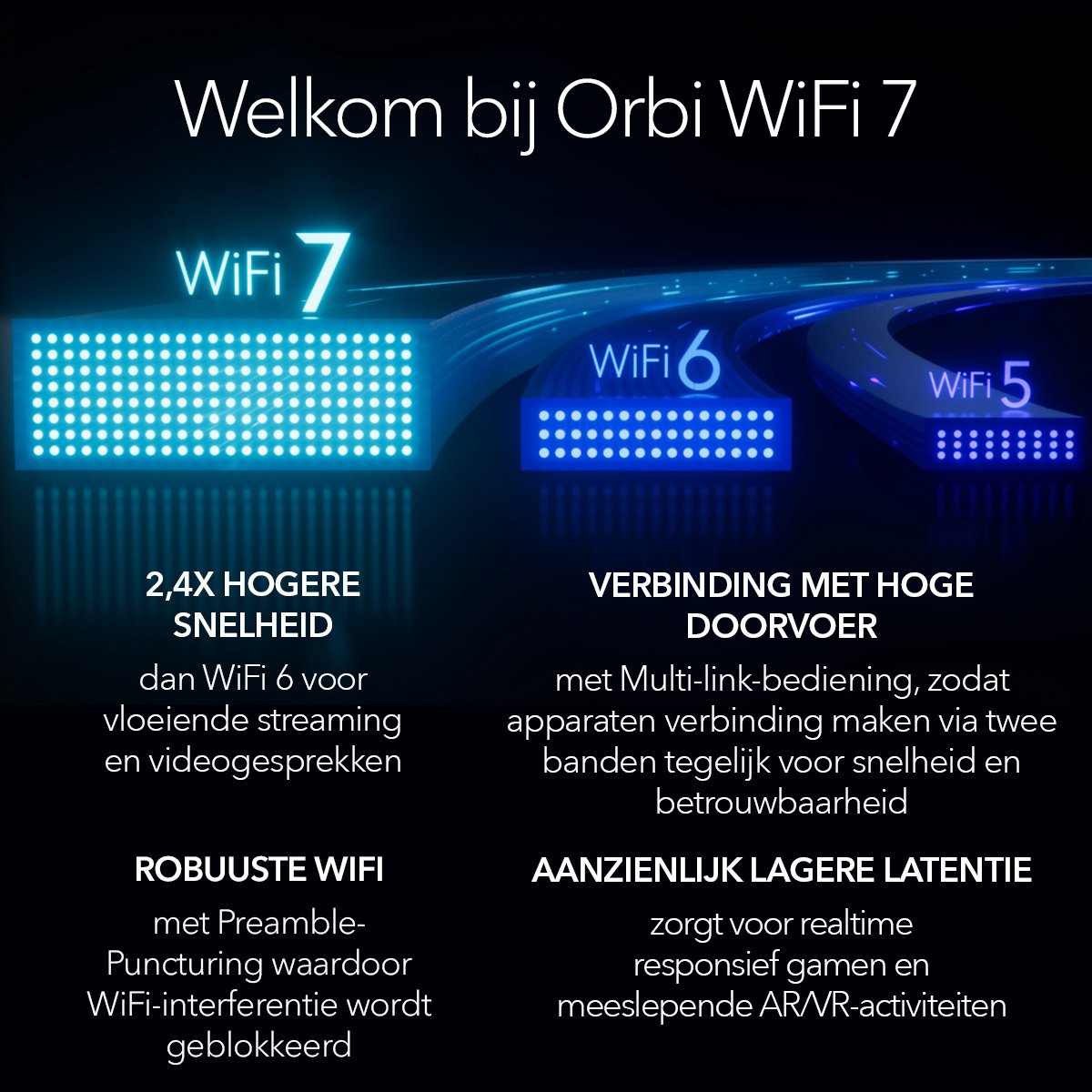 NETGEAR Orbi RBE971SB - Mesh WiFi - WiFi Versterker - WiFi 7 - 27000 Mbps - Quad-Band - Router - Zwart – foto 3