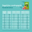 Tabel met dagelijkse voedingsgids voor hondenbrokken, kuipjes, blikken en brokjes.