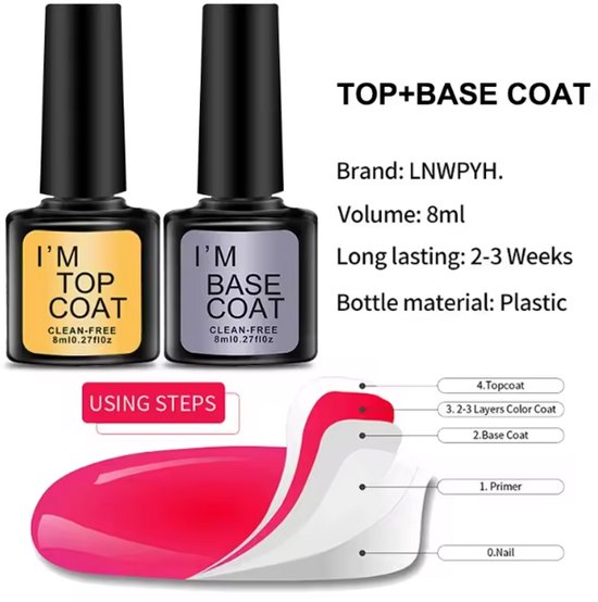 ORIENT CONSUTLING SL Topcoat en Basecoat Set – 2 x 8 ml