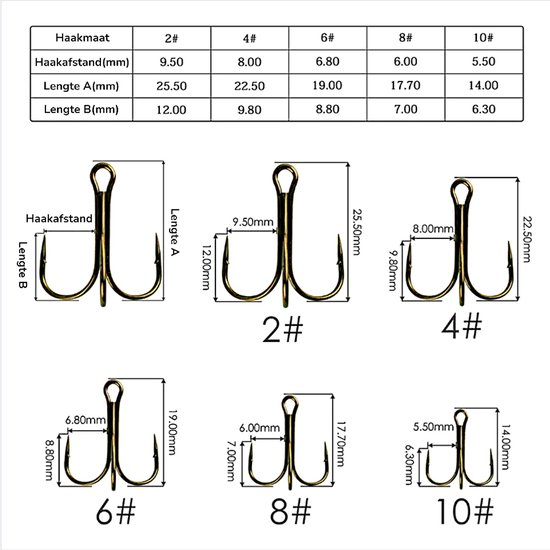 S&D - Hengelsport dreggen set - 5 maten 50 Stuks - Zilver Carbonstaal - Incl. opbergdoosje van S&D — afbeelding 2