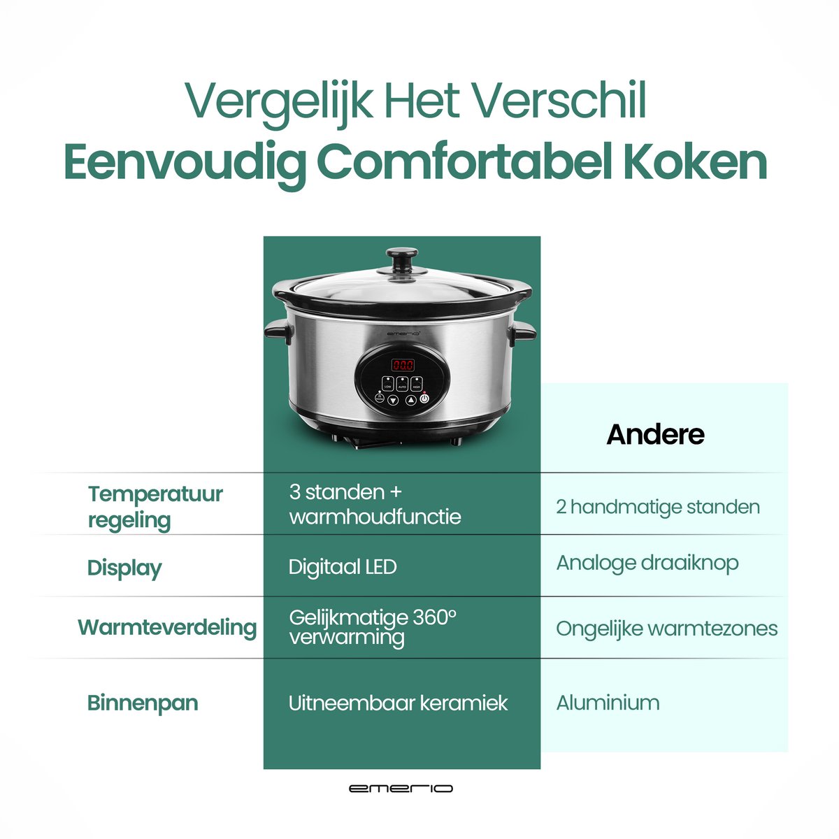 Emerio Slowcooker 240W - 3.5L - Warmhoudfunctie - Digitaal Display - 3 Warmte Instellingen - Uitneembare Keramische Binnenpan - Transparante Glazen Deksel - Cool Touch - SC-129406 – foto 7