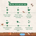 Instructieposter "Hoe pas je de aaltjes toe?". Zes stappen met illustraties van gereedschap, dieren en planten.