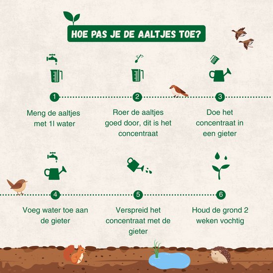 Instructieposter "Hoe pas je de aaltjes toe?". Zes stappen met illustraties van gereedschap, dieren en planten.
