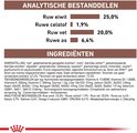 Analytische bestanddelen en ingrediënten voor hondenvoer, met percentages voor eiwit, celstof, vet en ruwe as.