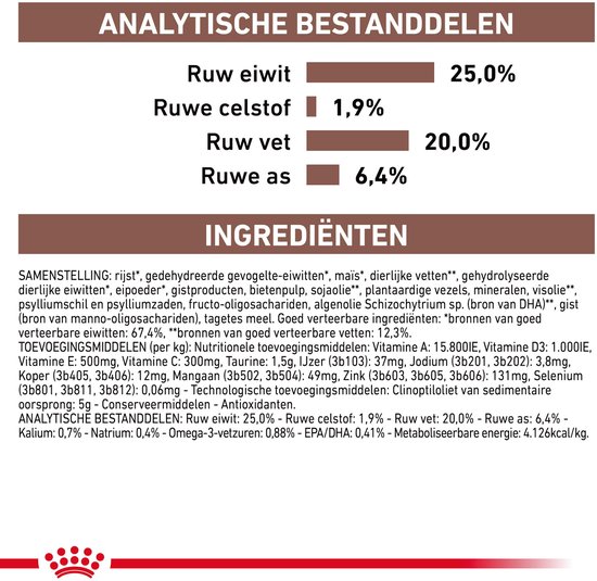 Analytische bestanddelen en ingrediënten voor hondenvoer, met percentages voor eiwit, celstof, vet en ruwe as.
