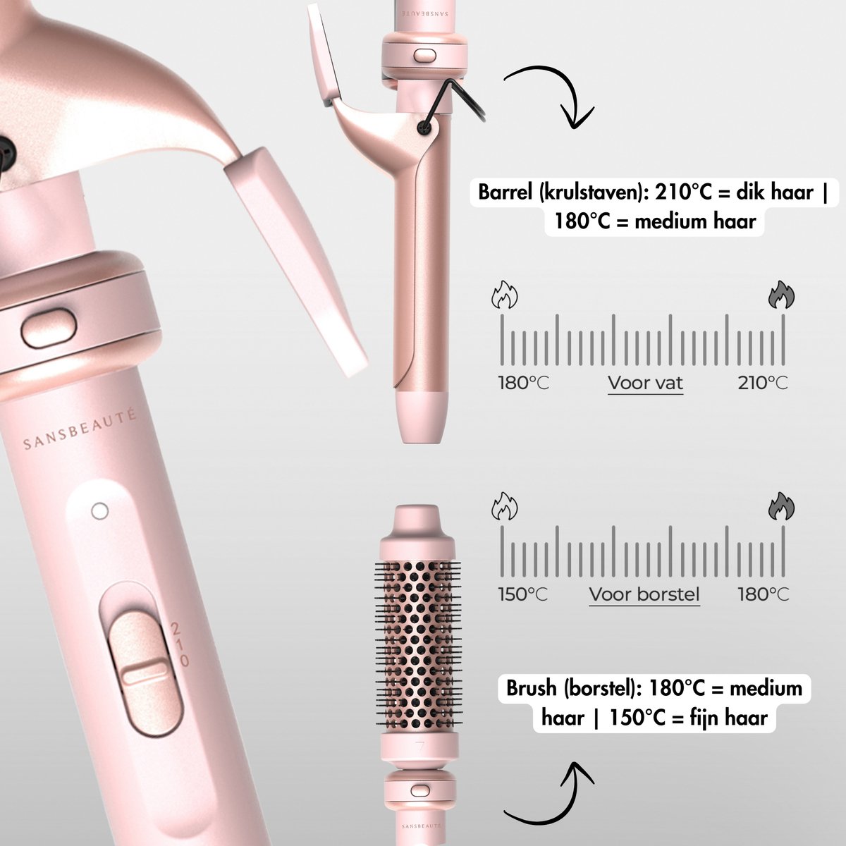 Sansbeauté 7-in-1 Krultang Hairstyler thumbnail 5