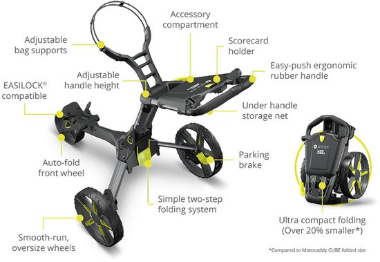 Motocaddy QB2 3 Wiel Golftrolley Zwart Blauw van Merkloos — afbeelding 4