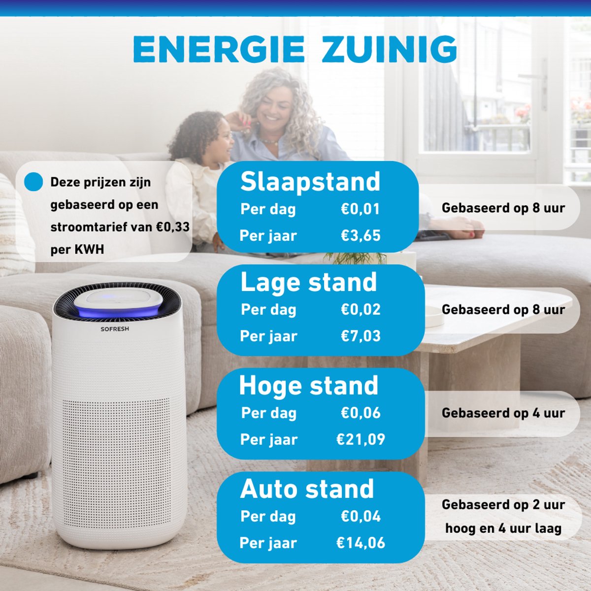 Sofresh luchtreiniger met app - 80 m² - Automatische stand + 6-in-1 filtersysteem - Luchtkwaliteitsindicator - Ionisator - UV - Luchtfilter - Air purifier met HEPA-filter — afbeelding 6