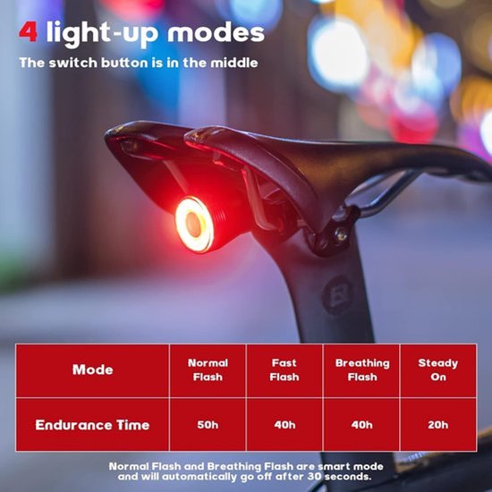 Rockbros - Smart LED Fietsachterlicht met Remsensor - Fietslamp - Fietsverlichting - Remlicht - Smart - USBC - Multifunctioneel - Fietsremlicht - LED - Indicator van ROCKBROS — afbeelding 2
