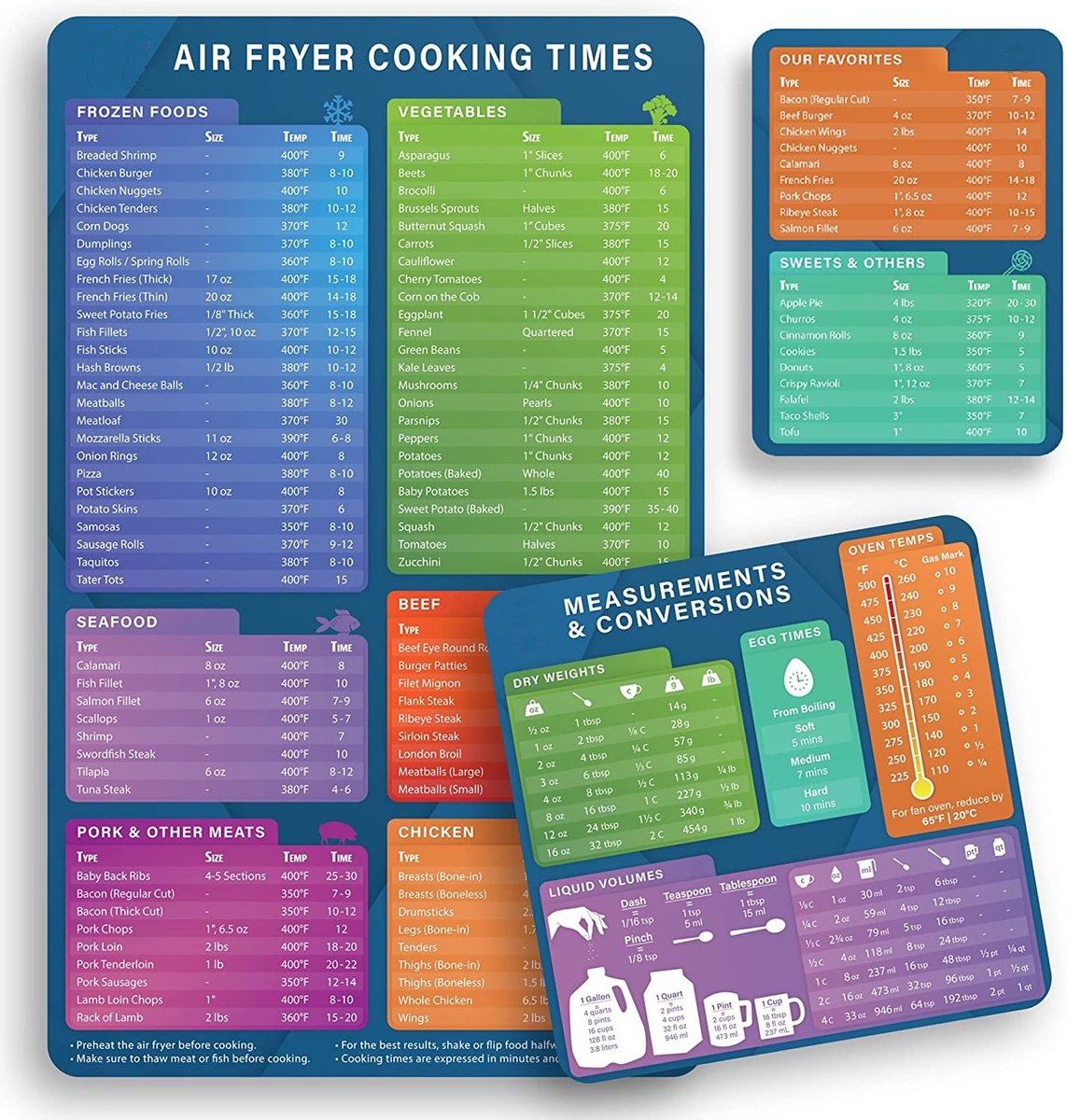 Air Fryer Cooking Guide Magnetische Cheatsheet Set - Airfryer Accessoires (3 Pack), Guide Flip Chart, Snelle referentie voor frituren, Kooktijden Grafiek Keuken Conversies