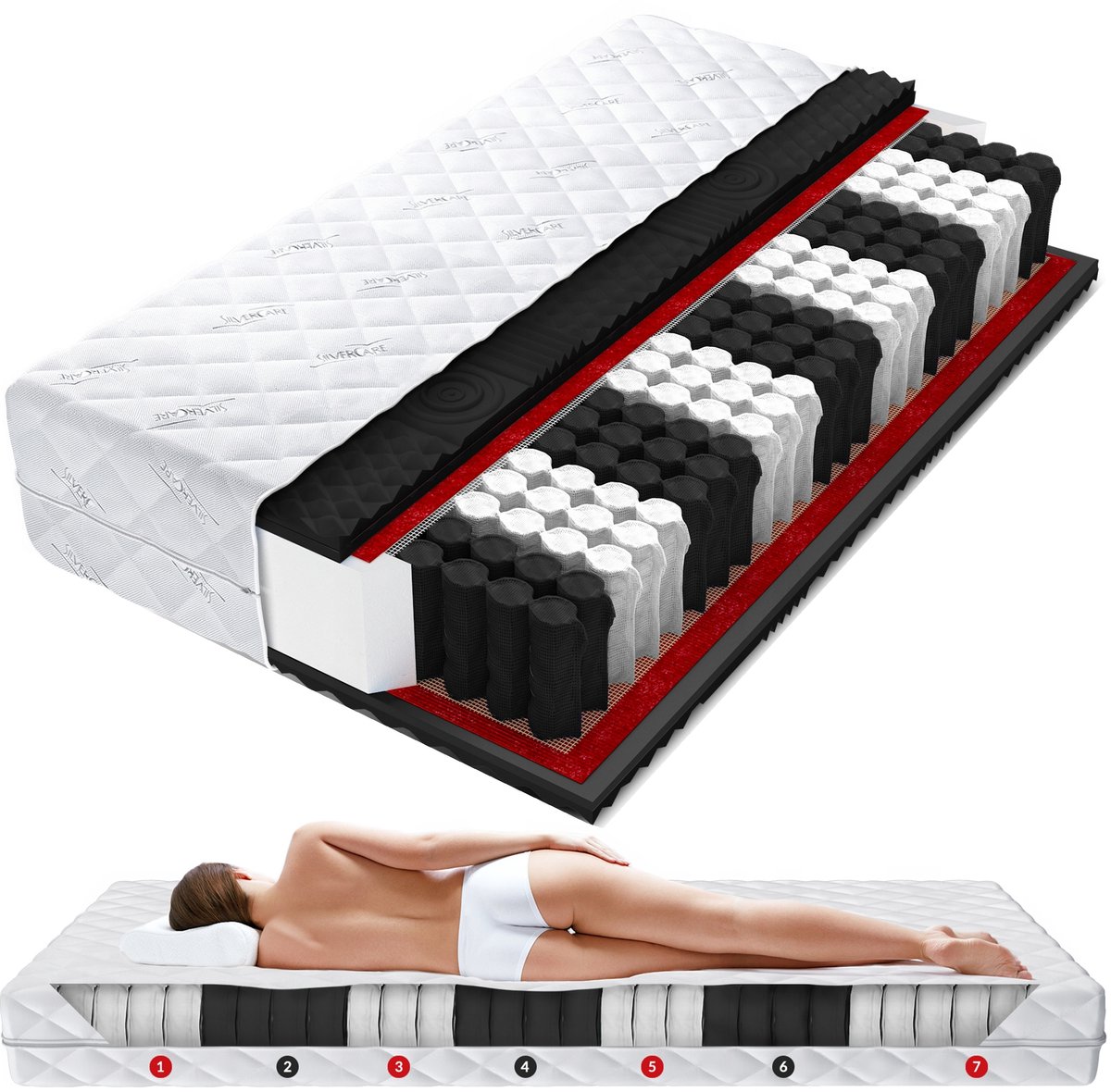 ZWART-ROOD Matras 120x200cm H3/H3 19cm 7-zone ventilatie einde anti-allergisch