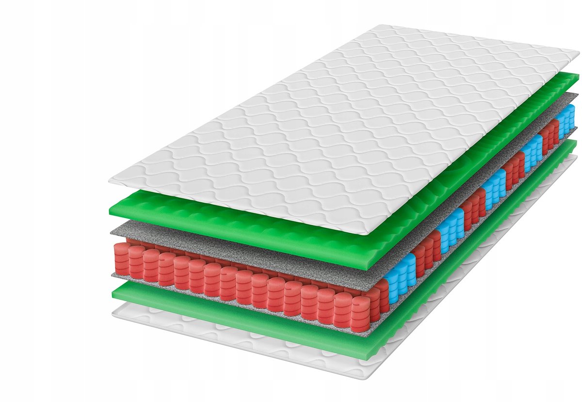 Pocketvering Matras 120x200cm H3 - Hyperelastische Massage 21cm