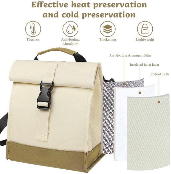Koeltas, kleine picknicktas, 10 liter, opvouwbare thermotas, warmhouden, lunchtas, geïsoleerde lunchtas, werktas voor eten, werk, school, picknick van KOEL — afbeelding 4